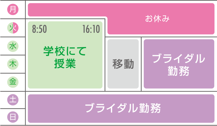 【ブライダルコース】(2019年4月新設)